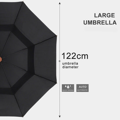 Premium Paraply med automatik